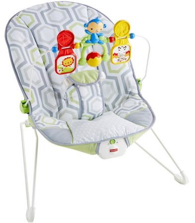 Fisher sales price cmr17